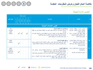 مشروع إصلاح النظام الجبائي التونسي - projet de réforme fiscale Slide 108