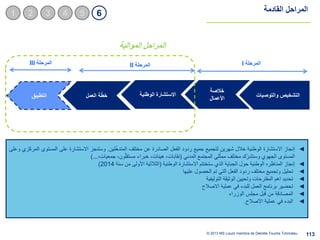 مشروع إصلاح النظام الجبائي التونسي - projet de réforme fiscale Slide 113
