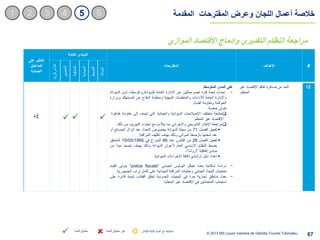 مشروع إصلاح النظام الجبائي التونسي - projet de réforme fiscale Slide 67