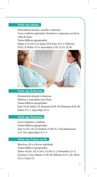 Visita aos Idosos
Demonstrar atenção, carinho e interesse.
Levar conforto espiritual e fortalecer a esperança na breve
volta de Jesus.
Textos bíblicos apropriados:
Salmo 27:1; 62:5 e 6, Isaías 25:9, João 14:1-3, Hebreus
10:35, II Pedro 3:13 e Apocalipse 2:10; 11:15; 22:20.




Visita aos Enfermos
Demonstrar atenção e interesse.
Motivar a comunhão com Deus.
Textos bíblicos apropriados:
João 14:16; Salmo 23, Romanos 8:38-39, Romanos 8:26-28,
Salmo 27:1 e Apocalipse 21:4.

Visita aos Enlutados
Levar simpatia e conforto.
Textos bíblicos apropriados:
João 11:25 e 26, I Coríntios 15:50-55, I Tessalonicenses
4:13-18 e Apocalipse 21:1-4.

Visita aos Fracos na Fé
Reavivar a fé e o fervor espiritual.
Textos bíblicos apropriados:
Salmo 34:18 e 19; 51:10 e 12; 84:1 e 2, Provérbios 2:1-5,
Jeremias 15:16, Mateus 11:28-30, Hebreus 4:15 e 16; 10:25;
12:2 e I João 2:1
                                                           21
 