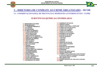 MINISTÉRIO DA JUSTIÇA
DEPARTAMENTO DE POLÍCIA FEDERAL
Relatório Anual - 2004 104
122. CARBONATO DE CÁLCIO
123. CARVÃO ATIV...