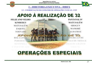 MINISTÉRIO DA JUSTIÇA
DEPARTAMENTO DE POLÍCIA FEDERAL
Relatório Anual - 2004 27
2 – DIRETORIA-EXECUTIVA – DIREX
2.2 – COOR...