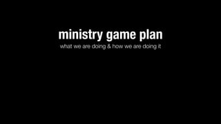 ministry game plan
what we are doing & how we are doing it
 