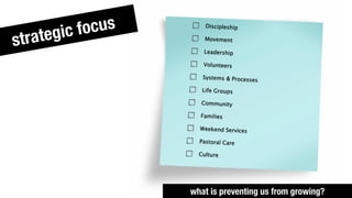 ic foc us
      teg
                         Discipleship


s tra                    Movement

                        Leadership

                        Volunteers

                        Systems & Processes

                        Life Groups

                       Community

                       Families

                       Weekend Services

                       Pastoral Care

                       Culture




                     what is preventing us from growing?
 