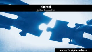 connect
to God & each other




                      connect - equip - release
 