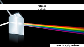 release
to ministry




              connect - equip - release
 