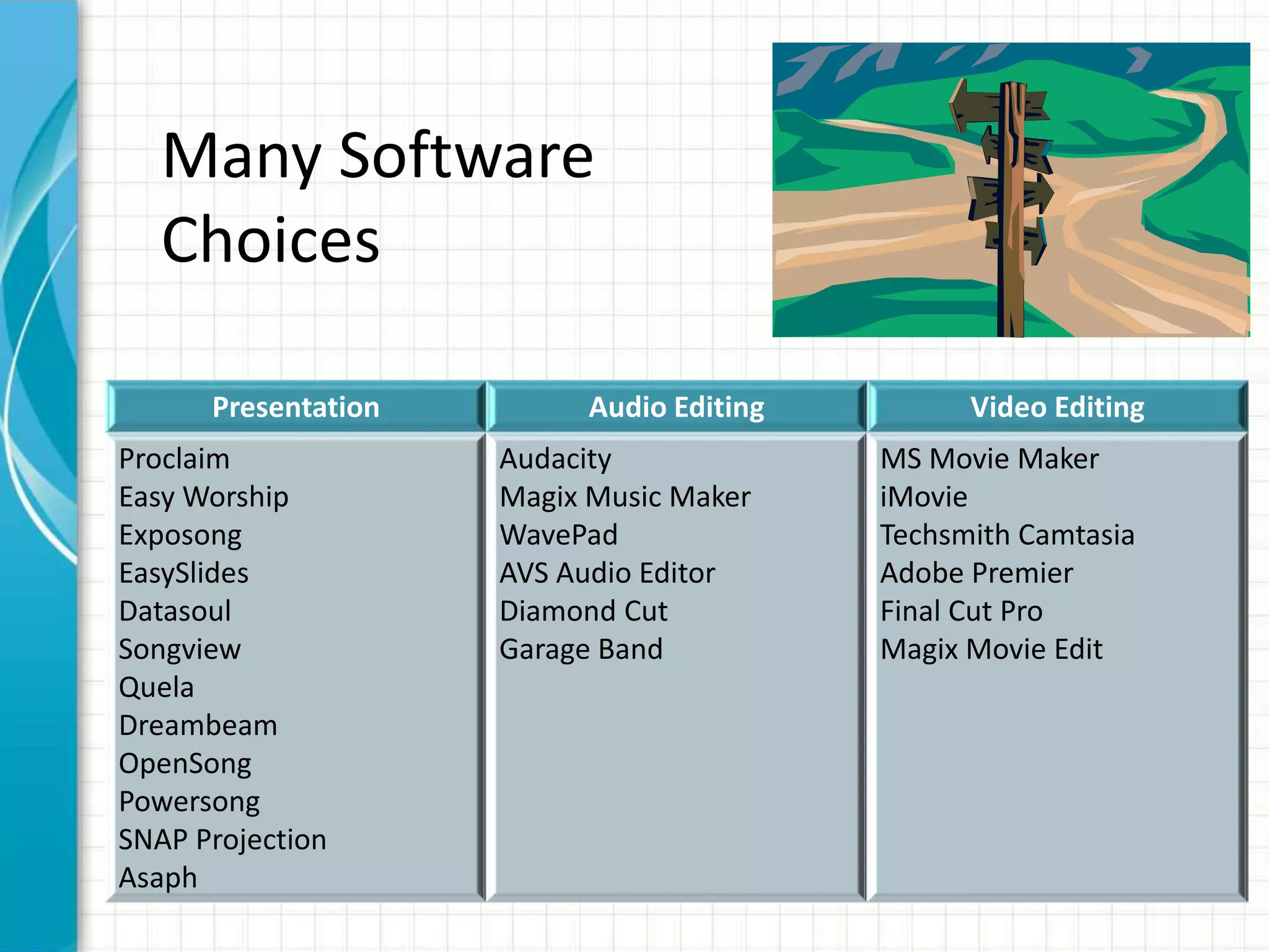Many Software
Choices
Presentation Audio Editing Video Editing
Proclaim
Easy Worship
Exposong
EasySlides
Datasoul
Songview
Quela
Dreambeam
OpenSong
Powersong
SNAP Projection
Asaph
Audacity
Magix Music Maker
WavePad
AVS Audio Editor
Diamond Cut
Garage Band
MS Movie Maker
iMovie
Techsmith Camtasia
Adobe Premier
Final Cut Pro
Magix Movie Edit
 
