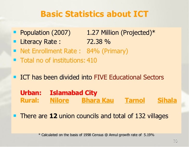 Free business plan for private school in nigeria pdf image