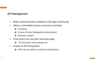 How WSO2 API Manager Supports the Ministry of Hajj and Umrah | PDF