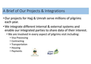 How WSO2 API Manager Supports the Ministry of Hajj and Umrah | PDF