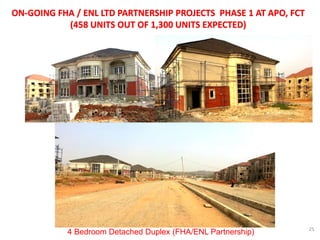Ministry of Housing and Urban Development | PDF