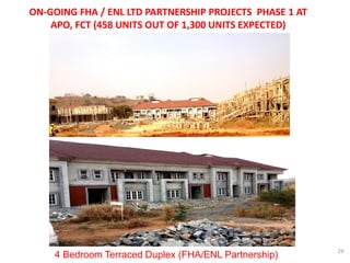 Ministry of Housing and Urban Development | PDF
