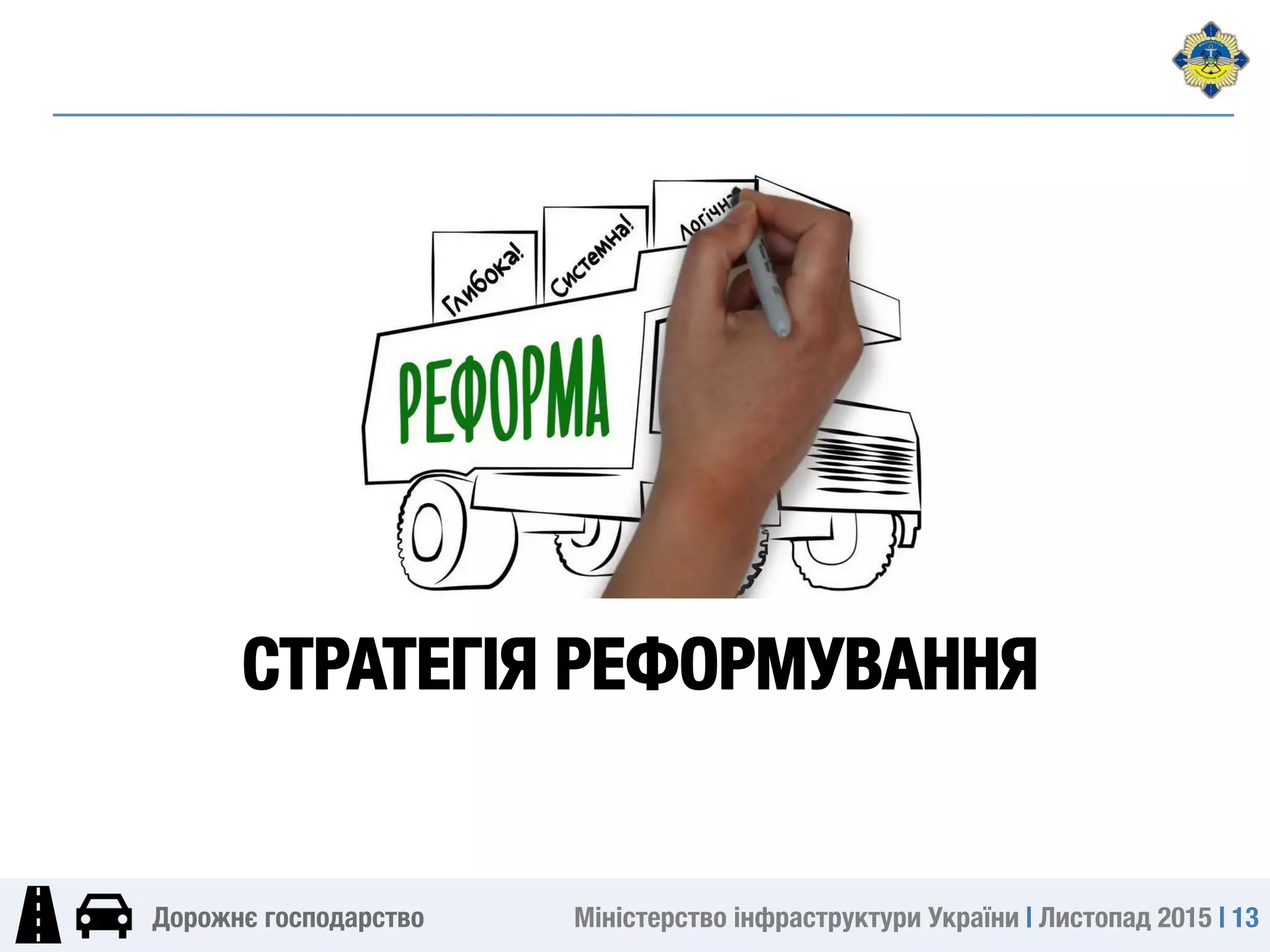 Міністерство інфраструктури України | Листопад 2015 | 13
Дорожнє господарство
СТРАТЕГІЯ РЕФОРМУВАННЯ
 
