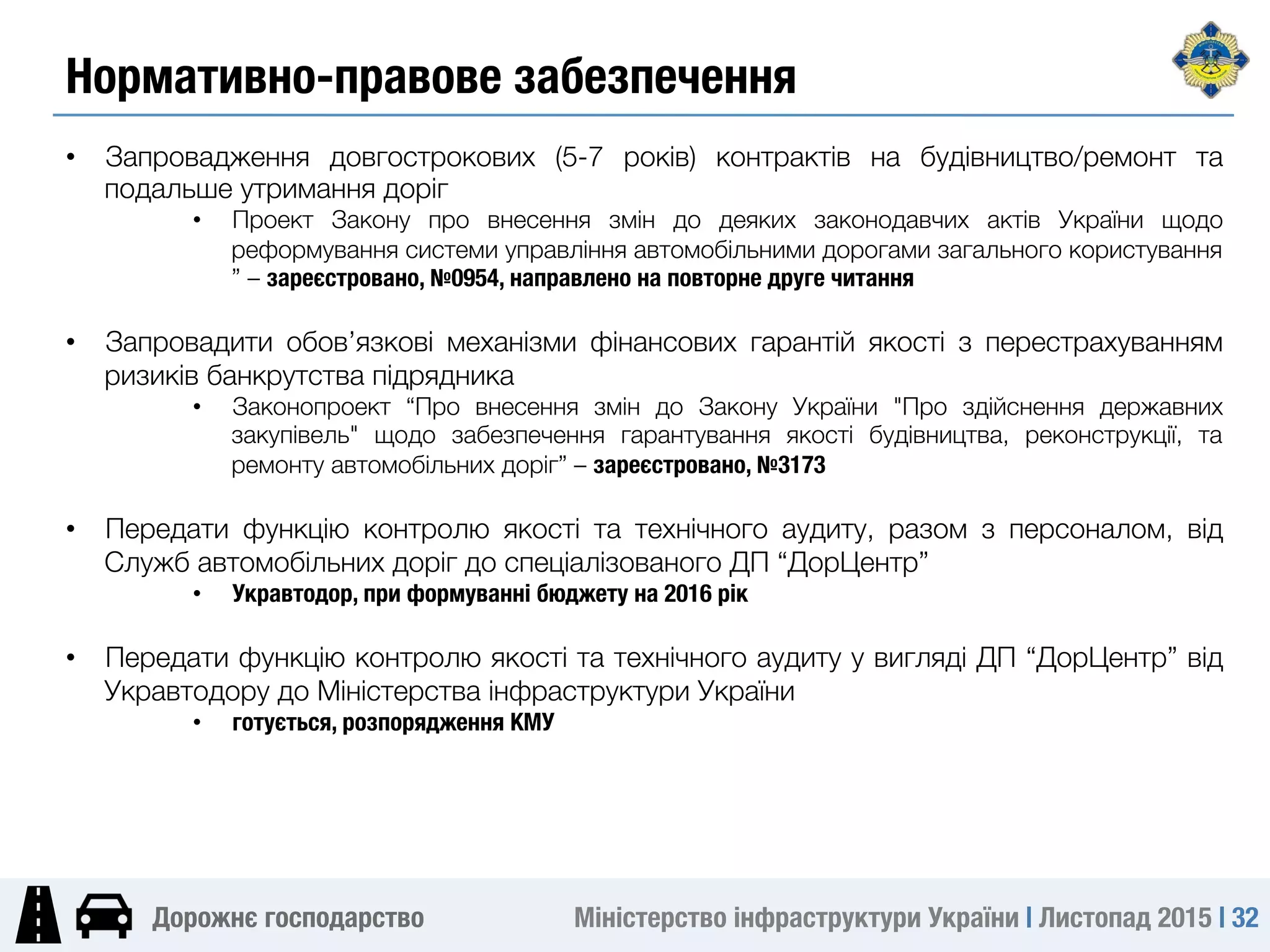 Міністерство інфраструктури України | Листопад 2015 | 32
Дорожнє господарство
•  Запровадження довгострокових (5-7 років) контрактів на будівництво/ремонт та
подальше утримання доріг
•  Проект Закону про внесення змін до деяких законодавчих актів України щодо
реформування системи управління автомобільними дорогами загального користування
” – зареєстровано, №0954, направлено на повторне друге читання	
•  Запровадити обов’язкові механізми фінансових гарантій якості з перестрахуванням
ризиків банкрутства підрядника
•  Законопроект “Про внесення змін до Закону України "Про здійснення державних
закупівель" щодо забезпечення гарантування якості будівництва, реконструкції, та
ремонту автомобільних доріг” – зареєстровано, №3173
•  Передати функцію контролю якості та технічного аудиту, разом з персоналом, від
Служб автомобільних доріг до спеціалізованого ДП “ДорЦентр”
•  Укравтодор, при формуванні бюджету на 2016 рік
•  Передати функцію контролю якості та технічного аудиту у вигляді ДП “ДорЦентр” від
Укравтодору до Міністерства інфраструктури України
•  готується, розпорядження КМУ
Нормативно-правове забезпечення
 