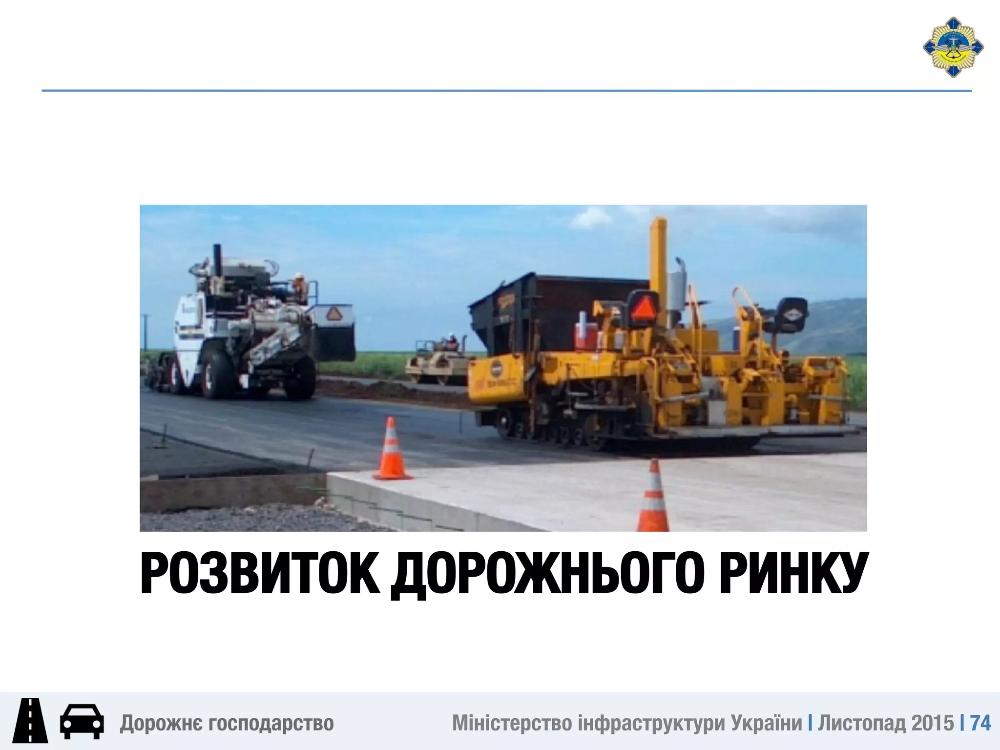 Міністерство інфраструктури України | Листопад 2015 | 74
Дорожнє господарство
РОЗВИТОК ДОРОЖНЬОГО РИНКУ
 