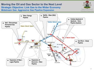 Ministry of Petroleum Resources | PDF