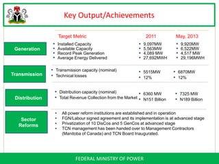 A Presentaion from the Ministry of Power | PDF