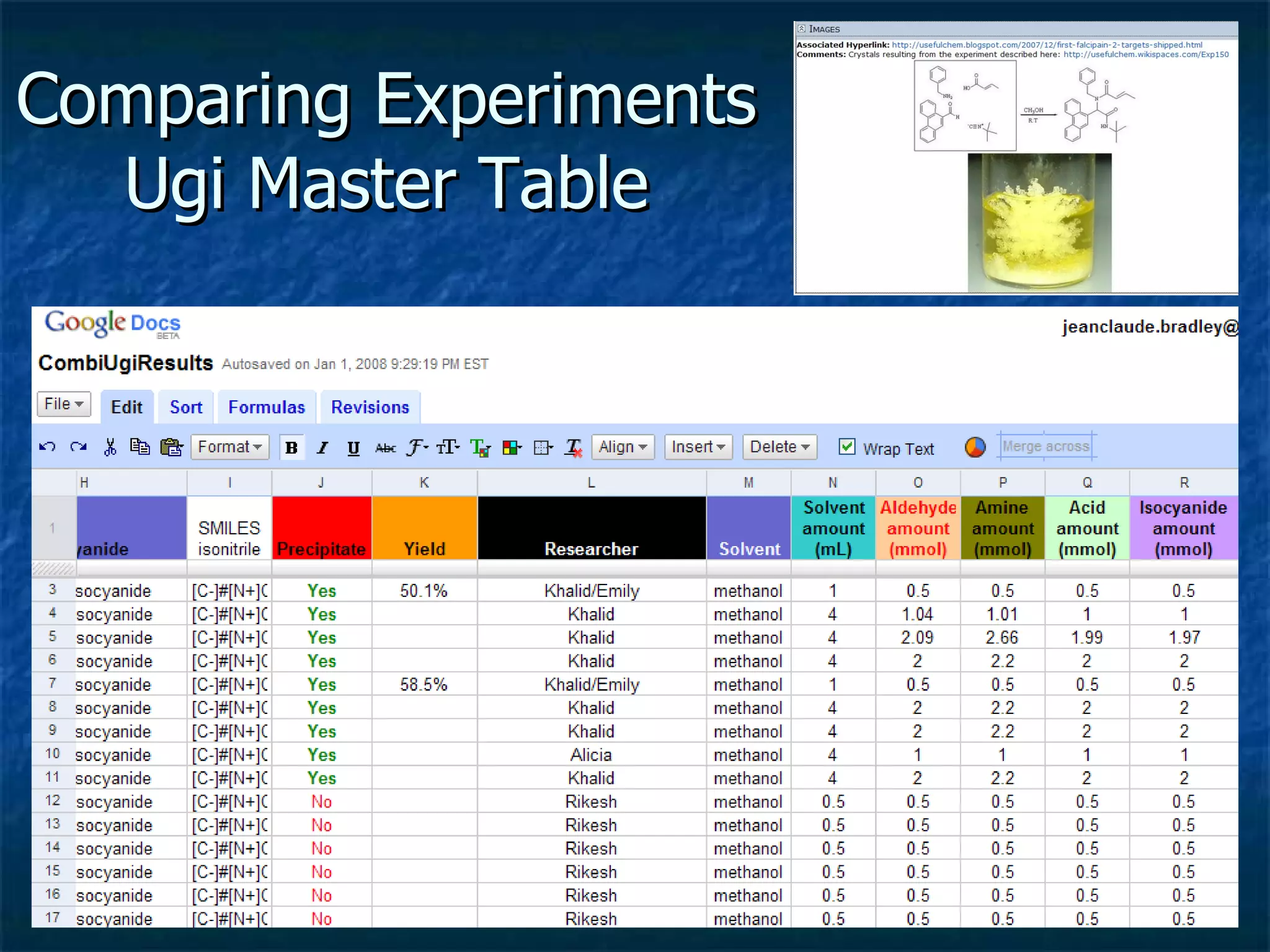 Comparing Experiments Ugi Master Table 