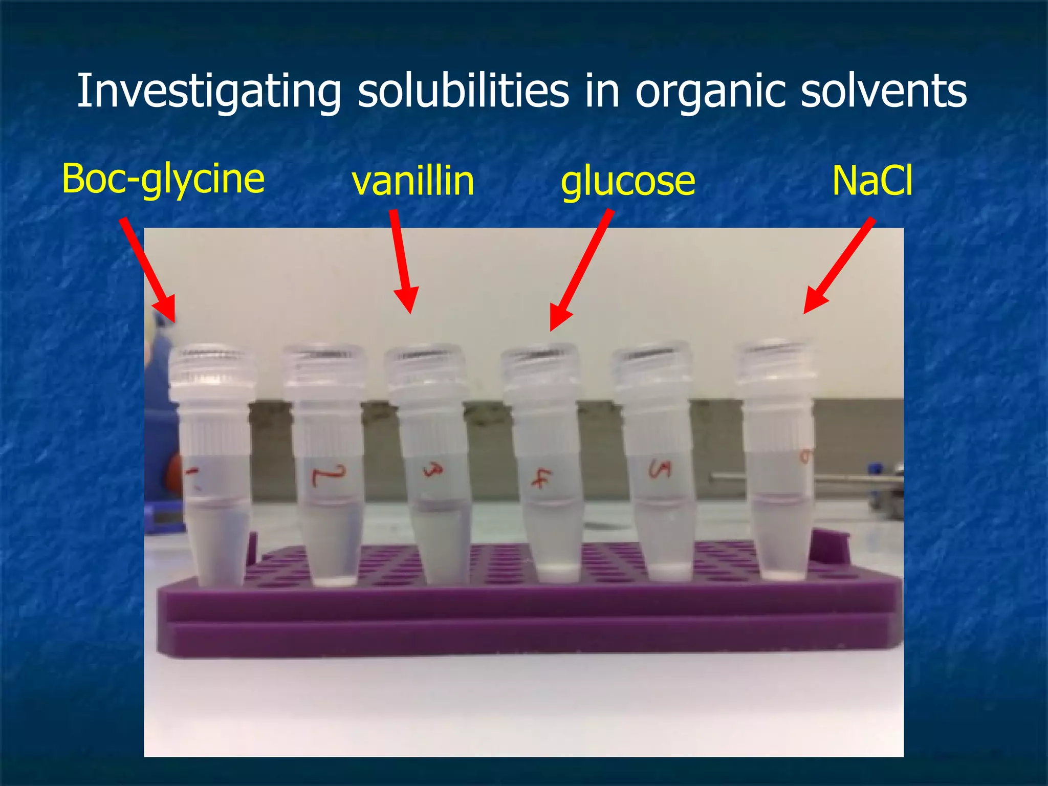 Investigating solubilities in organic solvents Boc-glycine vanillin glucose NaCl 