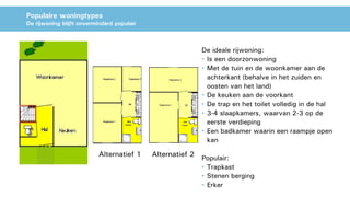Populaire woningtypes
De rijwoning blijft onverminderd populair
De ideale rijwoning:
• Is een doorzonwoning
• Met de tuin en de woonkamer aan de
achterkant (behalve in het zuiden en
oosten van het land)
• De keuken aan de voorkant
• De trap en het toilet volledig in de hal
• 3-4 slaapkamers, waarvan 2-3 op de
eerste verdieping
• Een badkamer waarin een raampje open
kan
Populair:
• Trapkast
• Stenen berging
• Erker
Alternatief 1 Alternatief 2
 