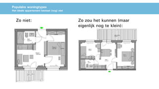 Populaire woningtypes
Het ideale appartement bestaat (nog) niet
Zo niet: Zo zou het kunnen (maar
eigenlijk nog te klein):
 