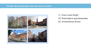 Populair bij professionals (maar niet bij de mensen)
11. Frank Lloyd Wright
16. Postmoderne grachtenpanden
22. Amsterdamse School
 