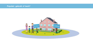 Populair: gebruik of bezit?
 