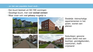 …zo ziet een populaire buurt eruit...
• Een buurt bestaat uit 50-100 woningen
• Gezellige buurt, met veel sociaal contact
• Maar waar ook veel privacy mogelijk is
Suburbaan: gewone
straten (liefst met een
bochtje), grondgebonden,
voortuinen, (half)
vrijstaand
Stedelijk: kleinschalige
appartementen in het
groen, wonen aan
pleinen
 