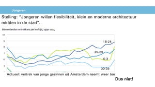Jongeren
Stelling: “Jongeren willen flexibiliteit, klein en moderne architectuur
midden in de stad”.
Dus niet!
18-24
25-29
0-3
30-39
Actueel: vertrek van jonge gezinnen uit Amsterdam neemt weer toe
 