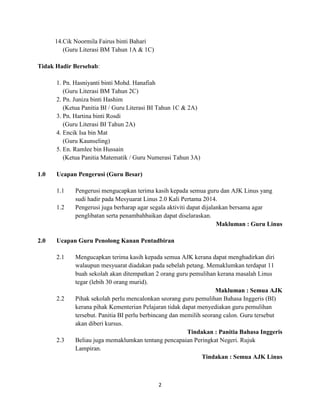 2
14.Cik Noormila Fairus binti Bahari
(Guru Literasi BM Tahun 1A & 1C)
Tidak Hadir Bersebab:
1. Pn. Hasniyanti binti Mohd. Hanafiah
(Guru Literasi BM Tahun 2C)
2. Pn. Juniza binti Hashim
(Ketua Panitia BI / Guru Literasi BI Tahun 1C & 2A)
3. Pn. Hartina binti Rosdi
(Guru Literasi BI Tahun 2A)
4. Encik Isa bin Mat
(Guru Kaunseling)
5. En. Ramlee bin Hussain
(Ketua Panitia Matematik / Guru Numerasi Tahun 3A)
1.0 Ucapan Pengerusi (Guru Besar)
1.1 Pengerusi mengucapkan terima kasih kepada semua guru dan AJK Linus yang
sudi hadir pada Mesyuarat Linus 2.0 Kali Pertama 2014.
1.2 Pengerusi juga berharap agar segala aktiviti dapat dijalankan bersama agar
penglibatan serta penambahbaikan dapat diselaraskan.
Makluman : Guru Linus
2.0 Ucapan Guru Penolong Kanan Pentadbiran
2.1 Mengucapkan terima kasih kepada semua AJK kerana dapat menghadirkan diri
walaupun mesyuarat diadakan pada sebelah petang. Memaklumkan terdapat 11
buah sekolah akan ditempatkan 2 orang guru pemulihan kerana masalah Linus
tegar (lebih 30 orang murid).
Makluman : Semua AJK
2.2 Pihak sekolah perlu mencalonkan seorang guru pemulihan Bahasa Inggeris (BI)
kerana pihak Kementerian Pelajaran tidak dapat menyediakan guru pemulihan
tersebut. Panitia BI perlu berbincang dan memilih seorang calon. Guru tersebut
akan diberi kursus.
Tindakan : Panitia Bahasa Inggeris
2.3 Beliau juga memaklumkan tentang pencapaian Peringkat Negeri. Rujuk
Lampiran.
Tindakan : Semua AJK Linus
 