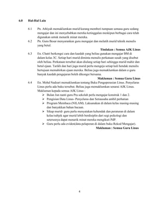 4
6.0 Hal-Hal Lain
6.1 Pn. Athiyah memaklumkan murid kurang memberi tumpuan semasa guru sedang
mengajar dan ini menyebabkan mereka ketinggalan meskipun berbagai cara telah
digunakan untuk menarik minat mereka.
6.2 Pn. Guru Besar menyarankan guru mengajar dan melatih murid teknik menulis
yang betul.
Tindakan : Semua AJK Linus
6.3 En. Chatri berkongsi cara dan kaedah yang beliau gunakan mengajar BM di
dalam kelas 3C. Setiap hari murid diminta menulis perkataan susah yang disebut
oleh beliau. Perkataan tersebut akan diulang setiap hari sehingga murid mahir dan
betul ejaan. Tarikh dan hari juga murid perlu mengeja setiap kali hendak menulis
bertujuan memahirkan ejaan mereka. Beliau juga memaklumkan dalam e-guru
banyak kaedah pengajaran boleh dikongsi bersama.
Makluman : Semua Guru Linus
6.4 En. Mohd Nadzari memaklumkan tentang Buku Pengoperasian Linus. Penyelaras
Linus perlu ada buku tersebut. Beliau juga memaklumkan senarai AJK Linus.
Makluman kepada semua AJK Linus :
 Bulan Jun nanti guru Pra sekolah perlu mengajar konstruk 1 dan 2.
 Pengisian Data Linus- Penyelaras dan Setiausaha ambil perhatian
 Program Membaca (NILAM). Laksanakan di dalam kelas masing-masing
dan banyakkan bahan bacaan.
 Sikap murid- guru perlu menyatakan kehendak dan peraturan di dalam
kelas/subjek agar murid lebih berdisiplin dari segi psikologi dan
seterusnya dapat menarik minat mereka mengikuti PdP.
 Guru perlu ada eviden(data pelaporan di dalam buku Rekod Mengajar).
Makluman : Semua Guru Linus
 