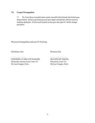 5
7.0 Ucapan Penangguhan
7.1 Pn. Guru Besar memaklumkan segala masalah boleh dirujuk dan berbincang
dengan beliau. Beliau juga berharap para guru dapat membentuk sahsiah murid di
samping akademik. Terima kasih kepada semua guru dan juga Pn. Dalila sebagai
pemerhati.
Mesyuarat ditangguhkan pada jam 05.20 petang.
Disediakan oleh, Disemak oleh,
………………….. ………………………
(NOORMILA FAIRUS BT BAHARI) (RUZAINI BT ISMAIL)
Setiausaha Jawatan kuasa Linus 2.0 Penyelaras Linus 2.0,
Sk Guar Nangka, Perlis SK Guar Nangka, Perlis
 