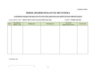 6
LAMPIRAN PMP5
SEKOLAH KEBANGSAAN GUAR NANGKA
LAPORAN MAKLUM BALAS STATUS PELAKSANAAN KEPUTUSAN MESYUARAT
TAJUK MESYUARAT : MESYUARAT LINUS 2.0 KALI PERTAMA 2014 TARIKH: 7 FEBRUARI 2014
BIL
RUJUKAN
MINIT / MS
PERKARA TINDAKAN
STATUS
PERLAKSANAAN
CATATAN
Disediakan oleh:
…………………………………………………
( )
 