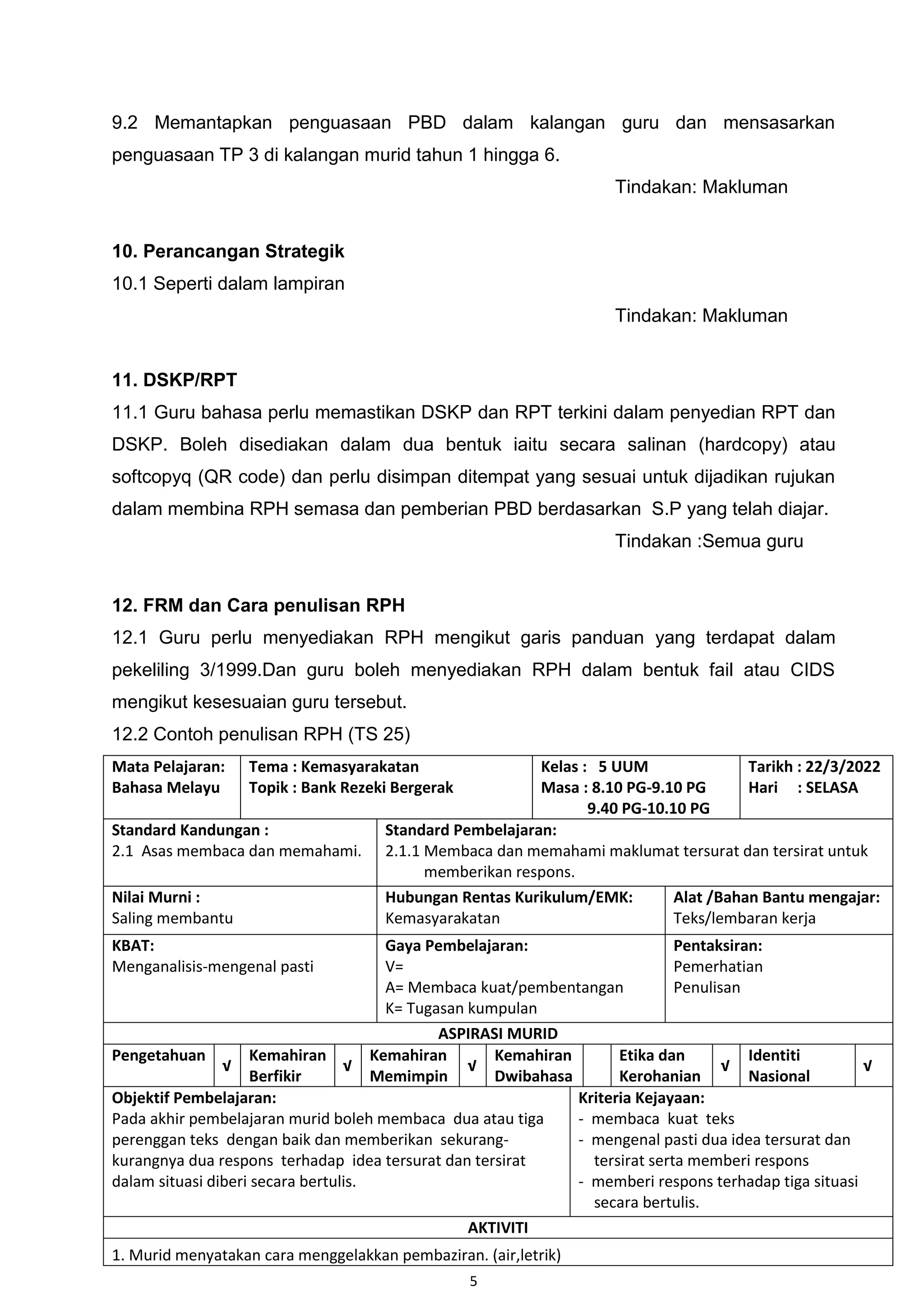 5
9.2 Memantapkan penguasaan PBD dalam kalangan guru dan mensasarkan
penguasaan TP 3 di kalangan murid tahun 1 hingga 6.
Tindakan: Makluman
10. Perancangan Strategik
10.1 Seperti dalam lampiran
Tindakan: Makluman
11. DSKP/RPT
11.1 Guru bahasa perlu memastikan DSKP dan RPT terkini dalam penyedian RPT dan
DSKP. Boleh disediakan dalam dua bentuk iaitu secara salinan (hardcopy) atau
softcopyq (QR code) dan perlu disimpan ditempat yang sesuai untuk dijadikan rujukan
dalam membina RPH semasa dan pemberian PBD berdasarkan S.P yang telah diajar.
Tindakan :Semua guru
12. FRM dan Cara penulisan RPH
12.1 Guru perlu menyediakan RPH mengikut garis panduan yang terdapat dalam
pekeliling 3/1999.Dan guru boleh menyediakan RPH dalam bentuk fail atau CIDS
mengikut kesesuaian guru tersebut.
12.2 Contoh penulisan RPH (TS 25)
Mata Pelajaran:
Bahasa Melayu
Tema : Kemasyarakatan
Topik : Bank Rezeki Bergerak
Kelas : 5 UUM
Masa : 8.10 PG-9.10 PG
9.40 PG-10.10 PG
Tarikh : 22/3/2022
Hari : SELASA
Standard Kandungan :
2.1 Asas membaca dan memahami.
Standard Pembelajaran:
2.1.1 Membaca dan memahami maklumat tersurat dan tersirat untuk
memberikan respons.
Nilai Murni :
Saling membantu
Hubungan Rentas Kurikulum/EMK:
Kemasyarakatan
Alat /Bahan Bantu mengajar:
Teks/lembaran kerja
KBAT:
Menganalisis-mengenal pasti
Gaya Pembelajaran:
V=
A= Membaca kuat/pembentangan
K= Tugasan kumpulan
Pentaksiran:
Pemerhatian
Penulisan
ASPIRASI MURID
Pengetahuan
√
Kemahiran
Berfikir
√
Kemahiran
Memimpin
√
Kemahiran
Dwibahasa
Etika dan
Kerohanian
√
Identiti
Nasional
√
Objektif Pembelajaran:
Pada akhir pembelajaran murid boleh membaca dua atau tiga
perenggan teks dengan baik dan memberikan sekurang-
kurangnya dua respons terhadap idea tersurat dan tersirat
dalam situasi diberi secara bertulis.
Kriteria Kejayaan:
- membaca kuat teks
- mengenal pasti dua idea tersurat dan
tersirat serta memberi respons
- memberi respons terhadap tiga situasi
secara bertulis.
AKTIVITI
1. Murid menyatakan cara menggelakkan pembaziran. (air,letrik)
 