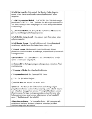 3
f) AJK Aturcara: Pn. Sitti Aminah Bte Hussin : Sudah dirangka
namun belum siap sepenuhnya kerana masih ada tentatif belum
sempurna.
g) AJK Penyampaian Hadiah : Pn. Chiu Mia Yan: Masih menunggu
peruntukan. RESPONS : Puan Chariintan Bte Ali menjelaskan bahawa
AJK hanya bertugas untuk menyampaikan hadiah. Penyediaan hadiah
diurus olehnya.
h) AJK Persembahan : Pn. Haisyah Bte Muhammad: Masih dalam
proses pemilihan persembahan yang sesuai.
i) AJK Hakim Lompat Jauh : En. Jackson Jadi : Penyediaan tapak
dalam minggu ini.
j) AJK Lontar Peluru : En. Julkipli Bin Aggah : Penyediaan tapak
serta borang teknikal akan disediakan dalam minggu ini.
k) Rumah Merah : Muhammad Riduan Bin Ghazali : Peserta
perbarisan sudah ditentukan. Acara lompat jauh dan lontar peluru masih
dalam pemilihan.
l) Rumah Oren : En. Ali Bin Mohd. Amir : Pemilihan atlet hampir
selesai kecuali acara lompat jauh.
m) Rumah Biru : Perlu pemantapan dalam pasukan perbarisan. Atlet
masih disaring.
n) Pengacara Majlis : En. Abdullah Bin Kussing
o) Pengurus Protokol : Pn. Noormah Md. Yunus
p) VIP : En. Sakib Bin Nanjala :
q) Bacaan Doa : En. Firdaus Bin Mohd. Zaid
r) Jamuan : Pn. Haisyah Bte Muhammad : Berhubung dengan
penyediaan makanan, adakah melalui katering, kantin sekolah ataupun
dari pihak luar. Dianggarkan seramai 50 orang terlibat dalam jamuan
(Rm8/seorang). Terdapat cadangan yang dipersetujui bersama iaitu
kebenaran membuka gerai semasa sukan namun terhad kepada 10
gerai. (7 dari ladang & 3 dari sekolah)
s) Pertolongan Cemas : Pn. Suzana Bte Jonny : Kit kecemasan ada
pada Puan Chariintan. Meminta kebenaran untuk menyediakan
stretcher dan pondok kecemasan.
 