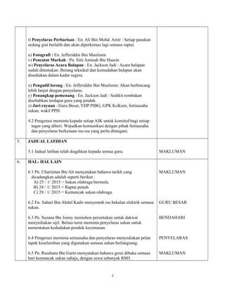 4
t) Penyelaras Perbarisan : En. Ali Bin Mohd. Amir : Setiap pasukan
sedang giat berlatih dan akan diperkemas lagi semasa raptai.
u) Fotografi : En. Jefferiddin Bin Muslimin
v) Pencatat Markah : Pn. Sitti Aminah Bte Hussin
w) Penyelaras Acara Balapan : En. Jackson Jadi : Acara balapan
sudah ditentukan. Borang teknikal dan kemudahan balapan akan
disediakan dalam kadar segera.
x) Pengadil lorong : En. Jefferiddin Bin Muslimin: Akan berbincang
lebih lanjut dengan penyelaras.
y) Penangkap pemenang : En. Jackson Jadi : Sedikit rombakan
disebabkan terdapat guru yang pindah.
z) Juri rayuan : Guru Besar, YDP PIBG, GPK KoKum, Setiausaha
sukan, wakil PPD.
4.2 Pengerusi meminta kepada setiap AJK untuk komited bagi setiap
tugas yang diberi. Wujudkan komunikasi dengan pihak Setiausaha
dan penyelaras berkenaan isu-isu yang perlu ditangani.
5. JADUAL LATIHAN
5.1 Jadual latihan telah diagihkan kepada semua guru. MAKLUMAN
6. HAL- HAL LAIN
6.1 Pn. Chariintan Bte Ali menyatakan bahawa tarikh yang
dicadangkan adalah seperti berikut :
A) 25 / 1/ 2015 = Sukan olahraga bermula.
B) 28 / 1/ 2015 = Raptai penuh.
C) 29 / 1/ 2015 = Kemuncak sukan olahraga.
6.2 En. Sahari Bin Abdul Kadir menyentuh isu bekalan elektrik semasa
sukan.
6.3 Pn. Suzana Bte Jonny memohon peruntukan untuk dakwat
menyediakan sijil. Beliau turut meminta penyelaras sukan untuk
menentukan kedudukan pondok kecemasan.
6.4 Pengerusi meminta setiausaha dan penyelaras menyediakan pelan
tapak keseluruhan yang digunakan semasa sukan berlangsung.
6.5 Pn. Rusdiana Bte Garto menyatakan bahawa gerai dibuka semasa
hari kemuncak sukan sahaja, dengan sewa sebanyak RM5.
MAKLUMAN
GURU BESAR
BENDAHARI
PENYELARAS
MAKLUMAN
 