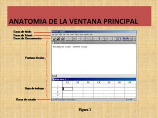 ANATOMIA DE LA VENTANA PRINCIPAL 