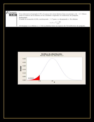 Intervalos de Confianza