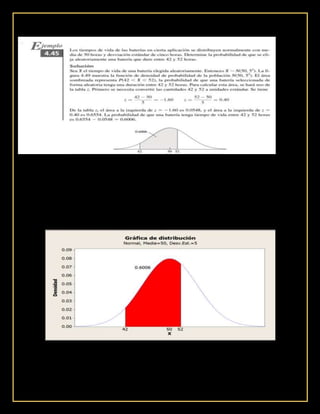 Intervalos de Confianza