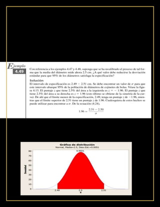 Intervalos de Confianza