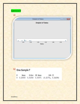 Estadística
Ejercicio 9
a)
b)