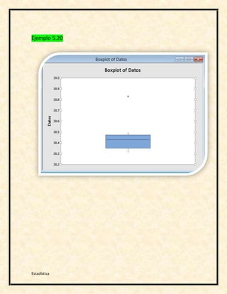 Estadística
Ejemplo 5.20