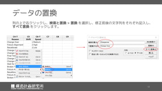 データの置換
列の上で右クリックし、検索と置換 置換 を選択し、修正前後の文字列をそれぞれ記入し、
すべて置換 をクリックします。
 