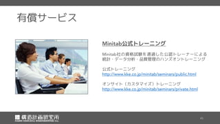 有償サービス
公式トレーニング
社の資格試験を通過した公認トレーナーによる
統計・データ分析・品質管理のハンズオントレーニング
公式トレーニング
オンサイト（カスタマイズ）トレーニング
 