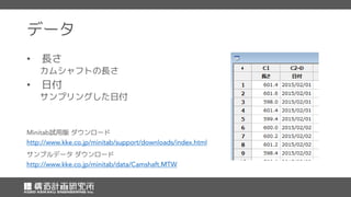 試用版 ダウンロード
データ
サンプルデータ ダウンロード
• 長さ
カムシャフトの長さ
• 日付
サンプリングした日付
 