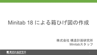 株式会社 構造計画研究所
Minitabスタッフ
Minitab 18 による箱ひげ図の作成
1
 