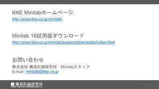 株式会社 構造計画研究所 Minitabスタッフ
E-mail:
お問い合わせ
Minitab 18試用版ダウンロード
KKE Minitabホームページ
http://www.kke.co.jp/minitab/support/downloads/index.html
minitab@kke.co.jp
http://www.kke.co.jp/minitab/
11
 