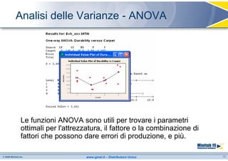 Analisi delle Varianze - ANOVA




Le funzioni ANOVA sono utili per trovare i parametri
ottimali per l'attrezzatura, il fattore o la combinazione di
fattori che possono dare errori di produzione, e più.

                      www.gmsl.it – Distributore Unico         10
 