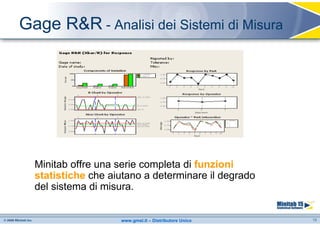 Gage R&R - Analisi dei Sistemi di Misura




  Minitab offre una serie completa di funzioni
  statistiche che aiutano a determinare il degrado
  del sistema di misura.


                    www.gmsl.it – Distributore Unico   16
 