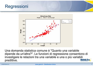 Regressioni




Una domanda statistica comune è "Quanto una variabile
dipende da un'altra?". Le funzioni di regressione consentono di
investigare le relazioni tra una variabile e una o più variabili
predittive.
                       www.gmsl.it – Distributore Unico            9
 